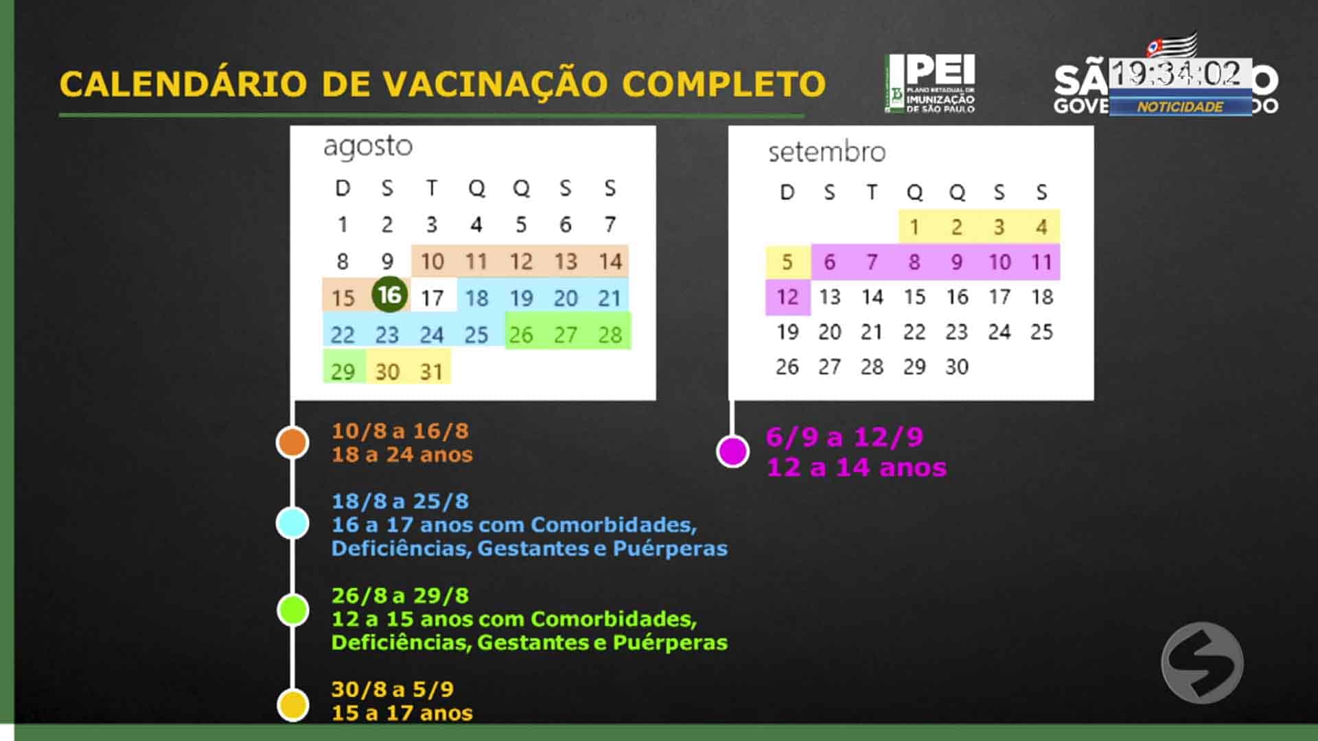 Governo do Estado atualiza calendário de vacinação contra a covid-19