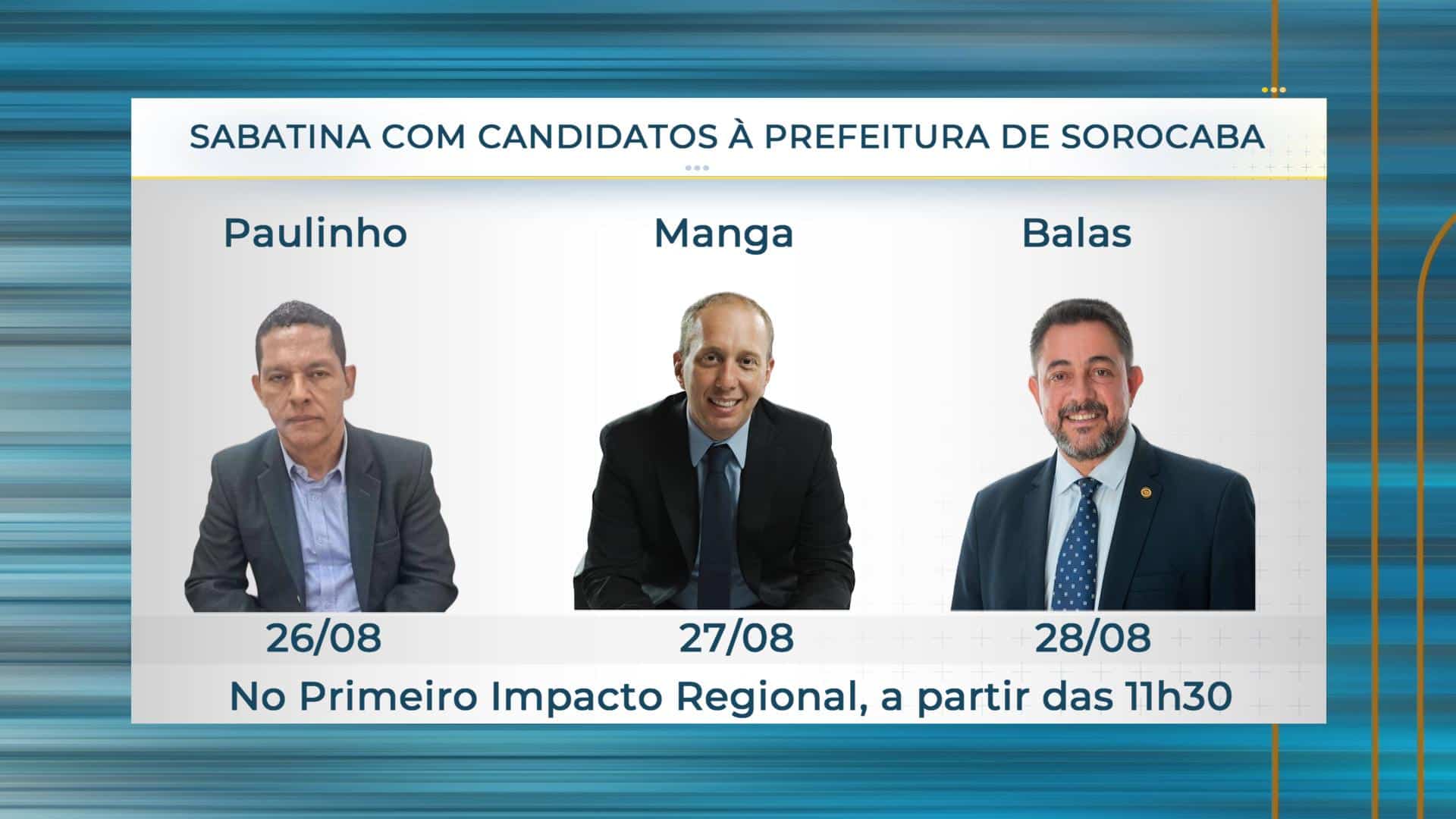 Candidatos a prefeito de Sorocaba.