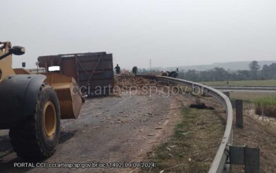 Carreta carregada com 40 toneladas de cana-de-açúcar tomba em Cerquilho